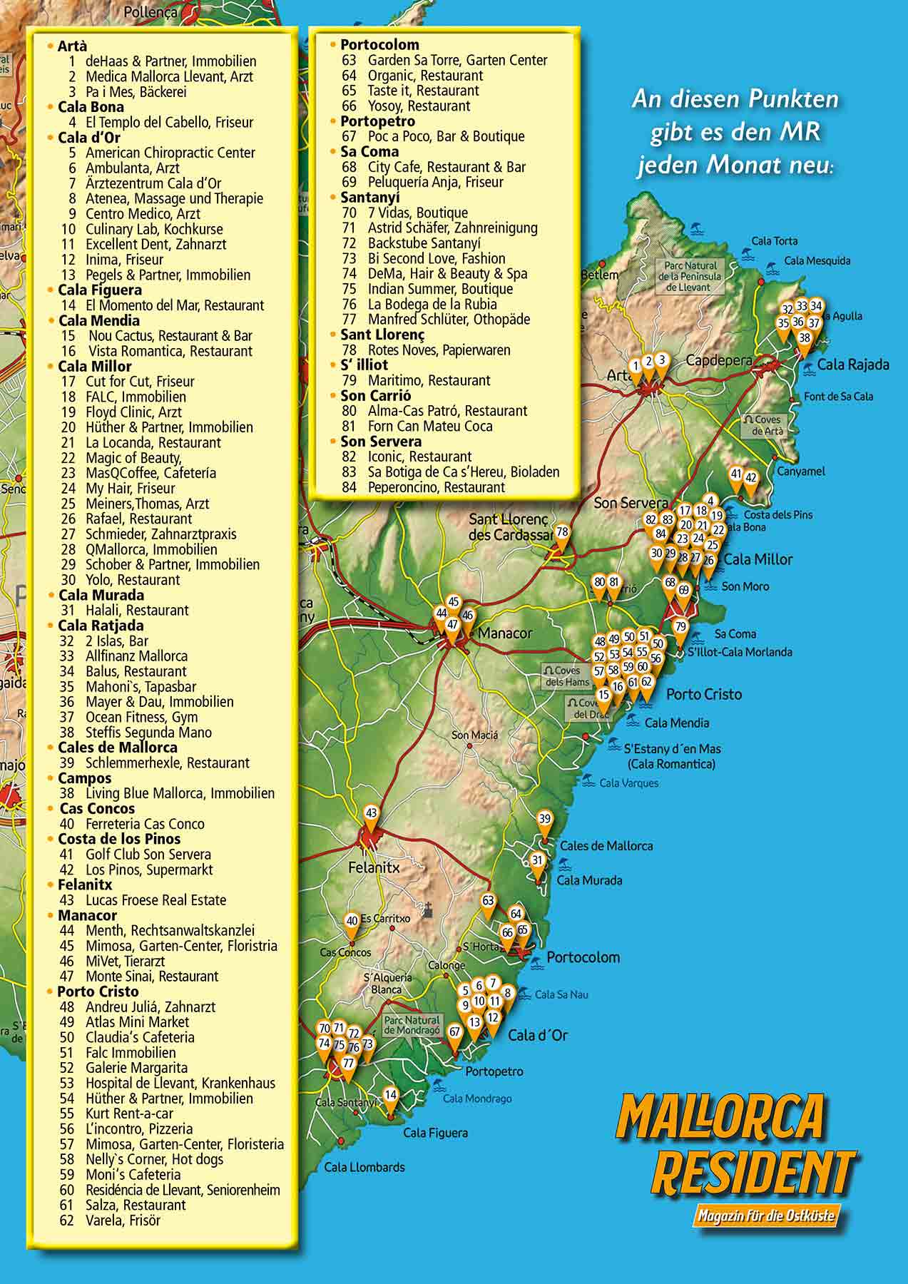 Grafik-Verteiler-MR Grafik Verteiler MR